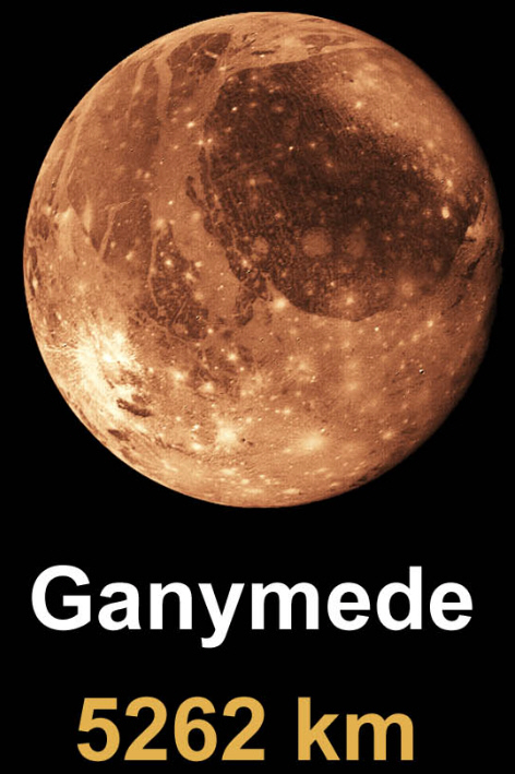 Jupitermond Ganymed
